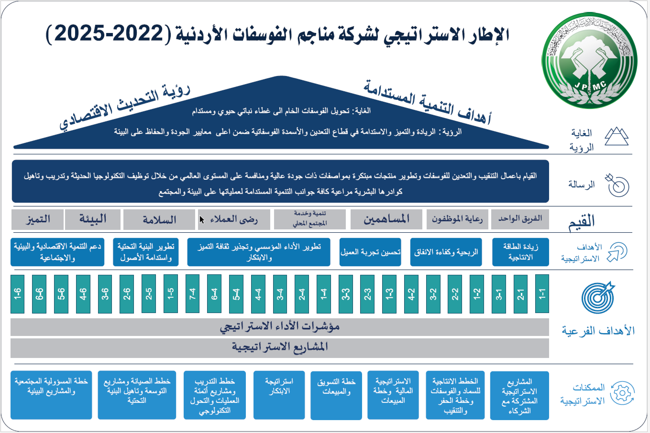 strategic-framework-1.png